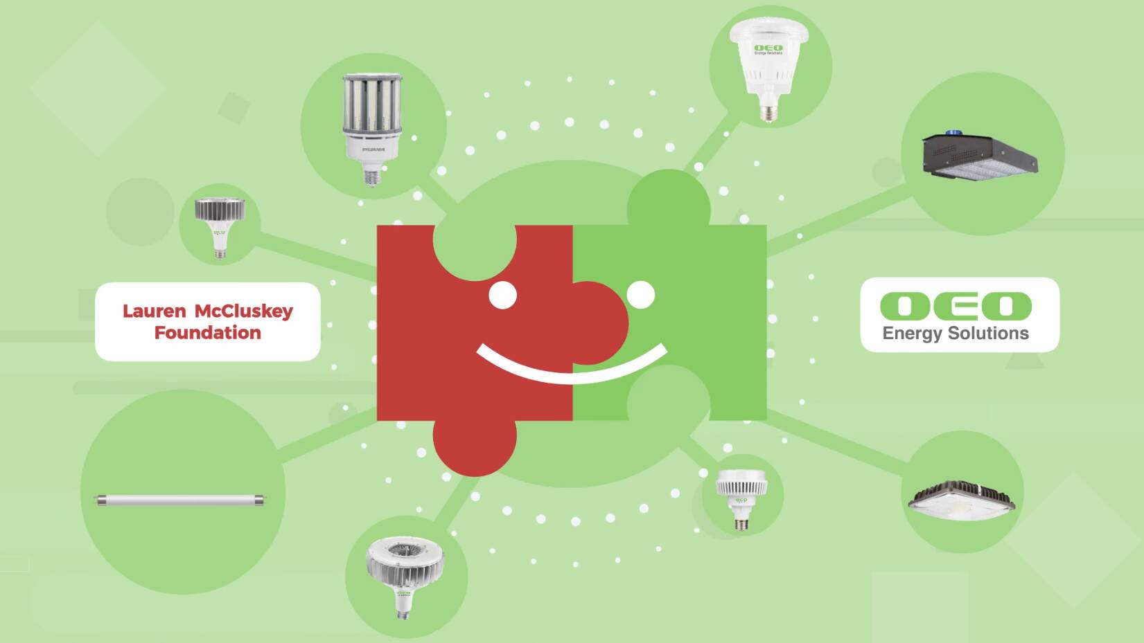 Partnership image OEO Energy Solutions Lauren McCluskey Foundation